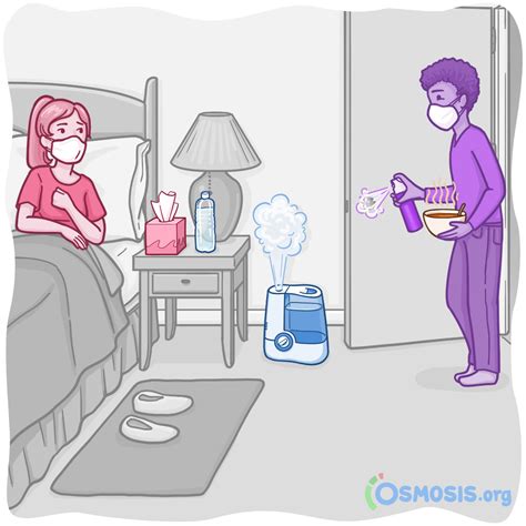 How to Quarantine at Home With Family for COVID.